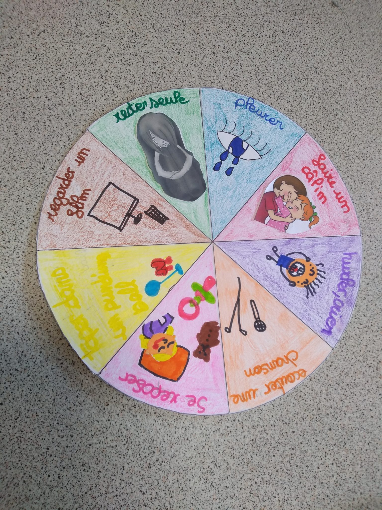 La roue des émotions (à construire) – Creadoc For School – Un outil et des  ressources pour les enseignants et les élèves du primaire